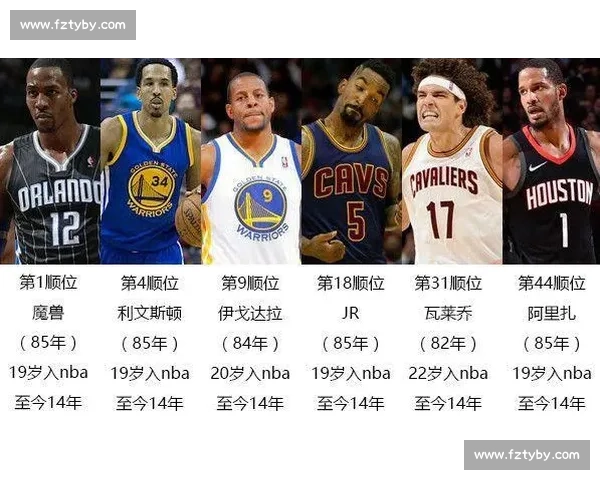 NBA 白金一代:10 冠传奇与 14 位亿万富翁的财富密码 NBA 白金一代:10 冠传奇与 14 位亿万富翁的财富密码